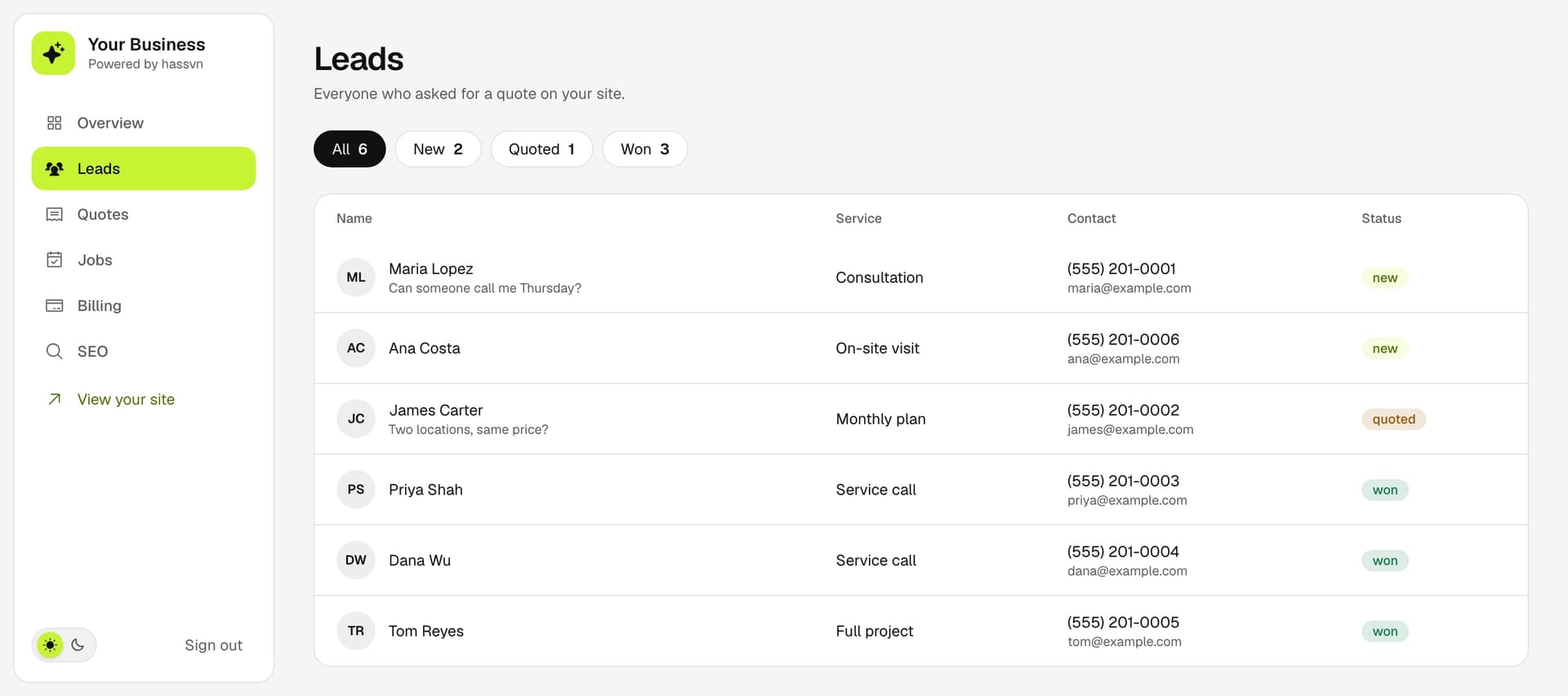 The new lead in the dashboard